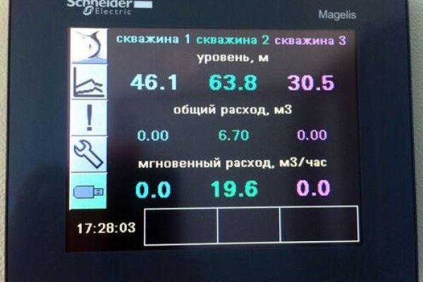 Mega market ссылка